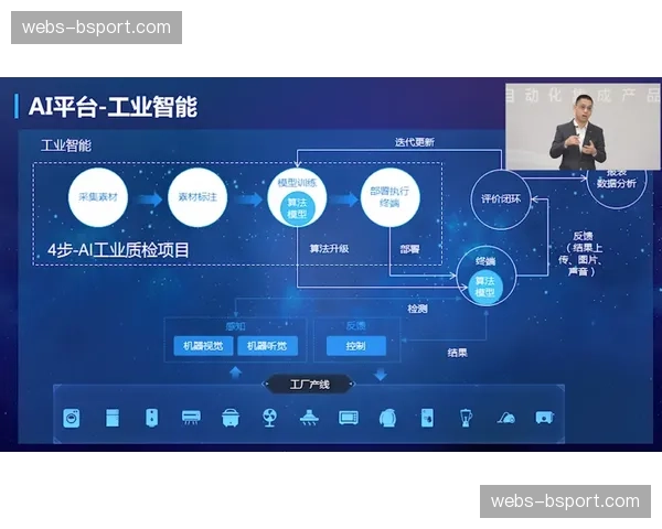 当前，合规性检查自动化工具集成，降低运营法律风险
