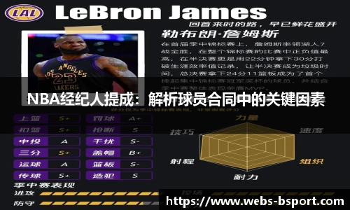 NBA经纪人提成：解析球员合同中的关键因素