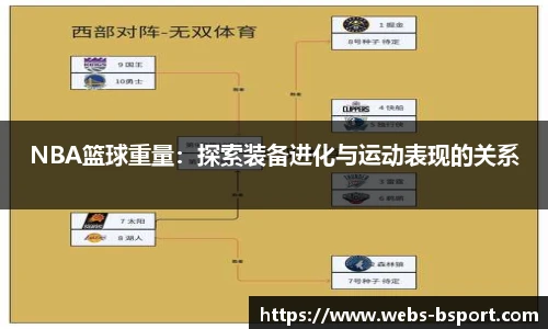 NBA篮球重量：探索装备进化与运动表现的关系