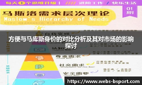 方便与马库斯身价的对比分析及其对市场的影响探讨